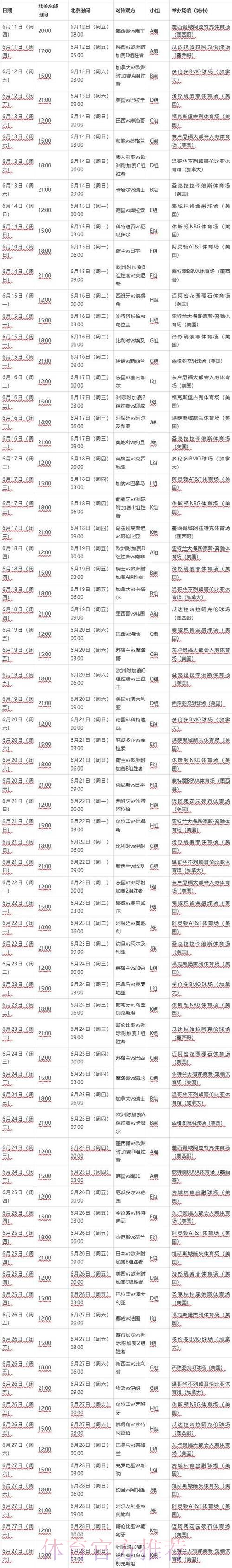 2026世界杯完整赛程今日最新时间表怎么看