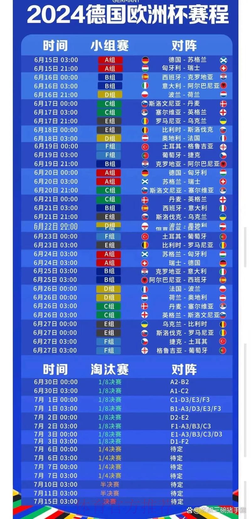2026世界杯直播官方发布最新时间表怎么看